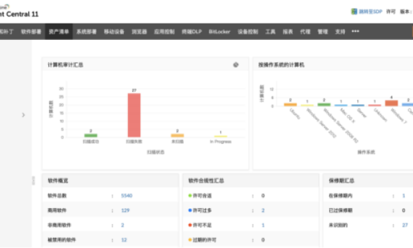 ManageEngine卓豪Linux终端的管理和安全